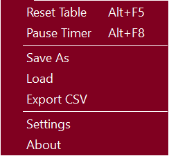 File Menu