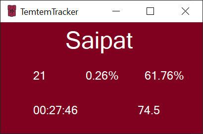 Individual Tracking Window