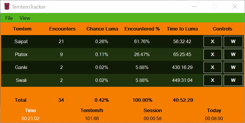 Tracker Colors